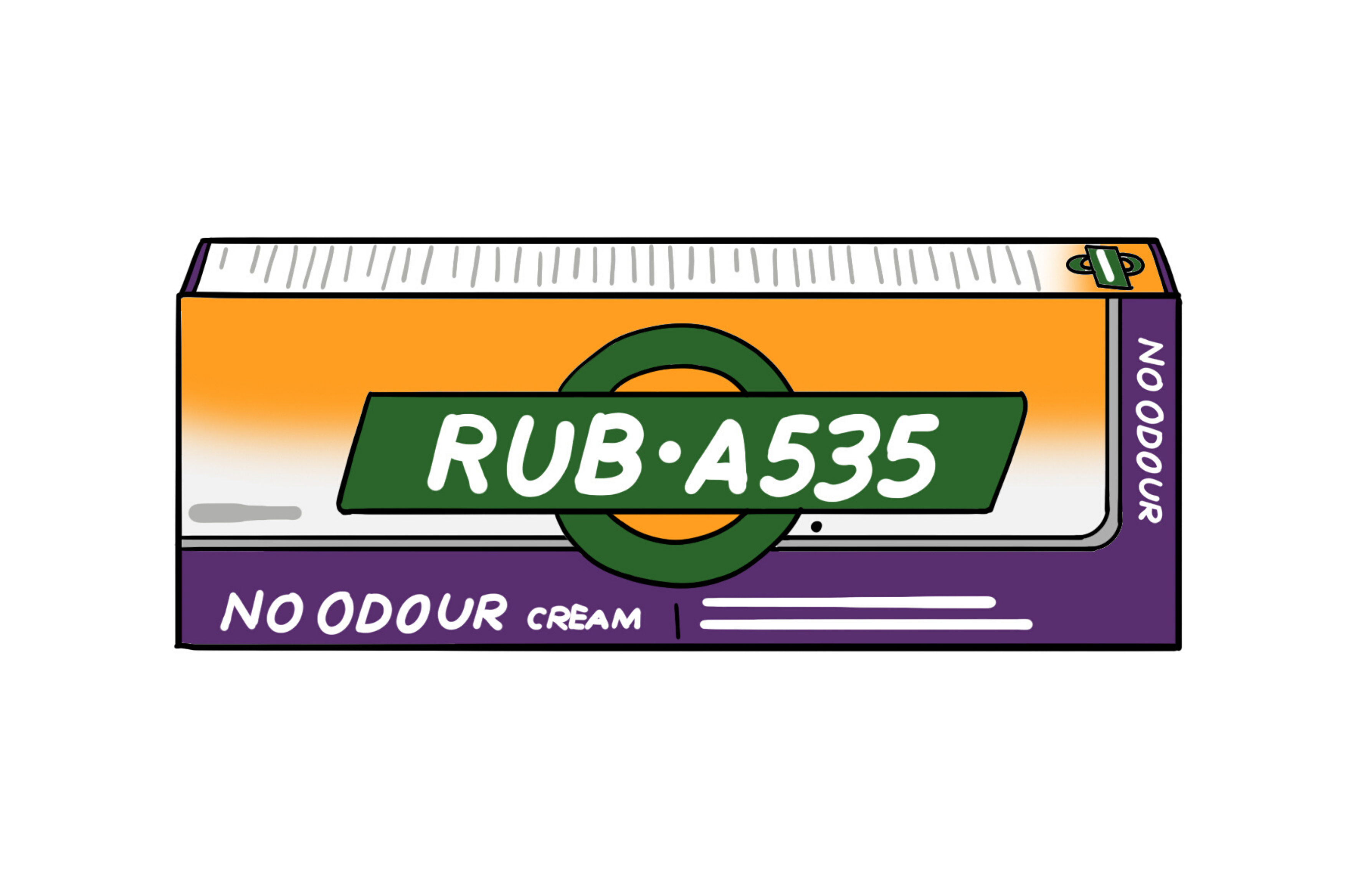 Rub-A535 Review: Ingredients, Side Effects, and How Well It Works