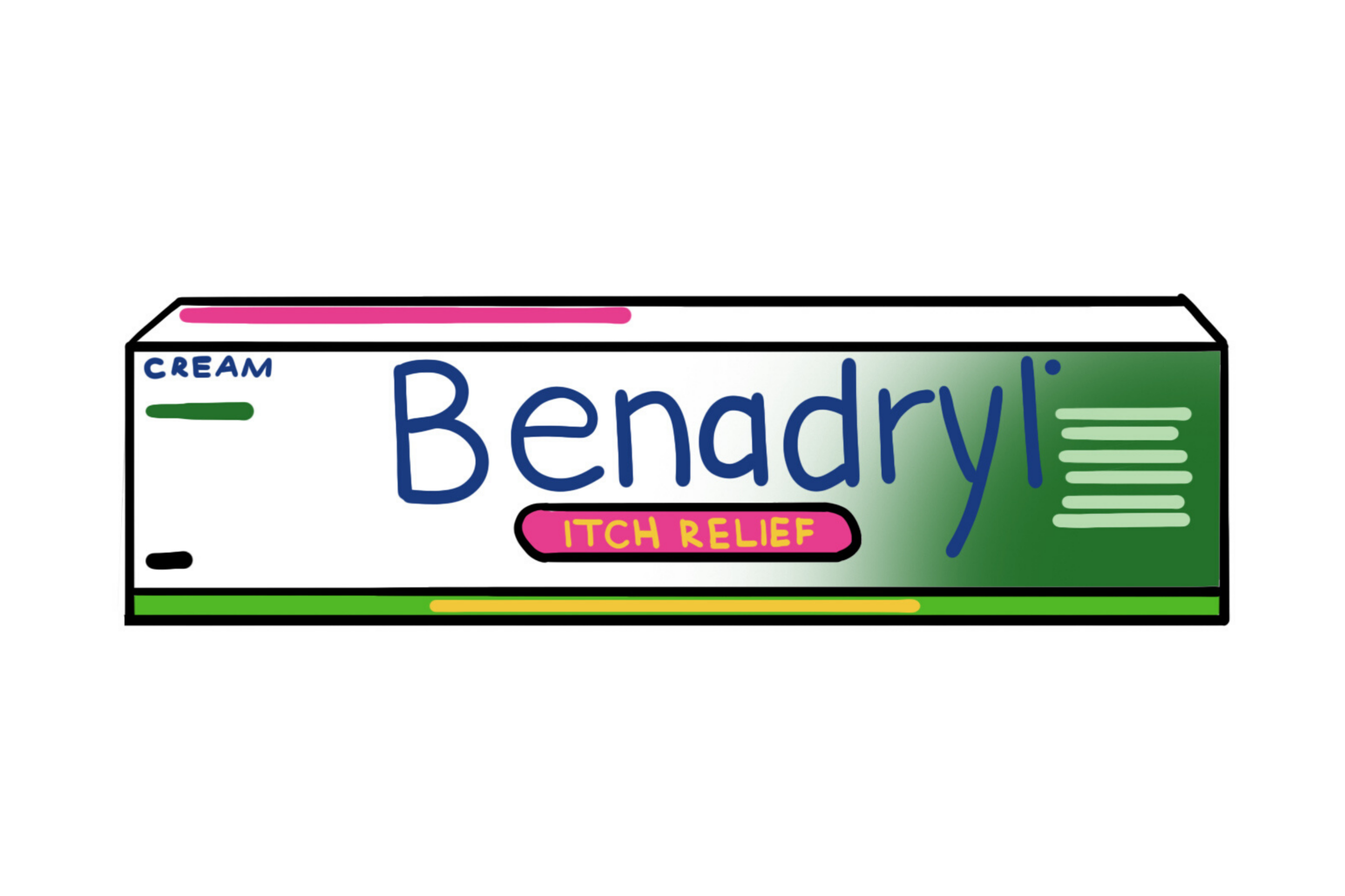 Benadryl Itch Relief Cream: Are you Itching to Know More?